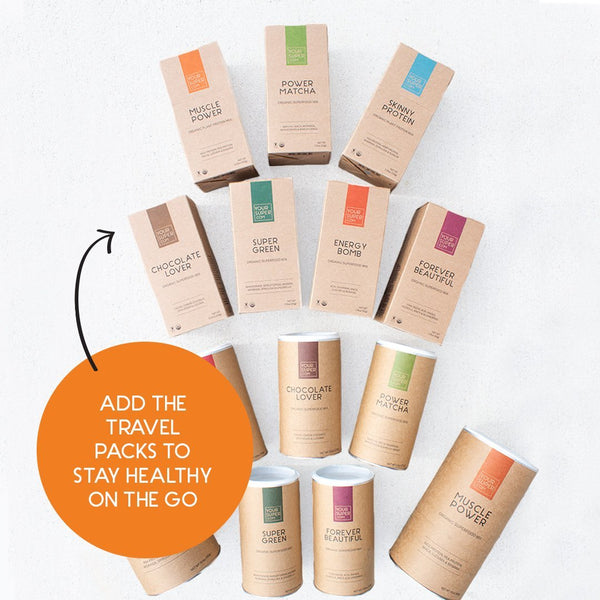 Ultimate Health Bundle